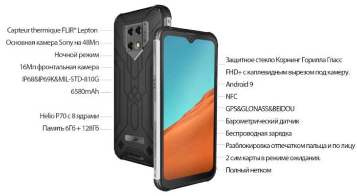 Blackview a60 - обзор и характеристики смартфона
