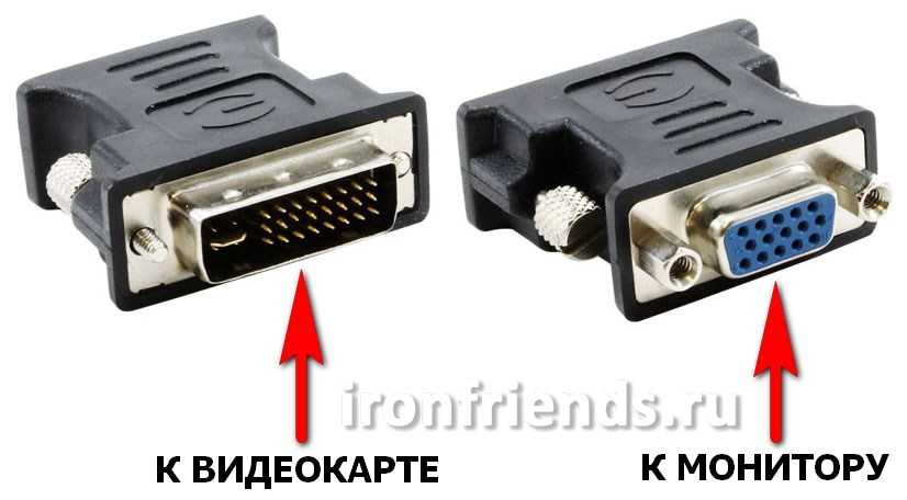 Карта без видеовыхода
