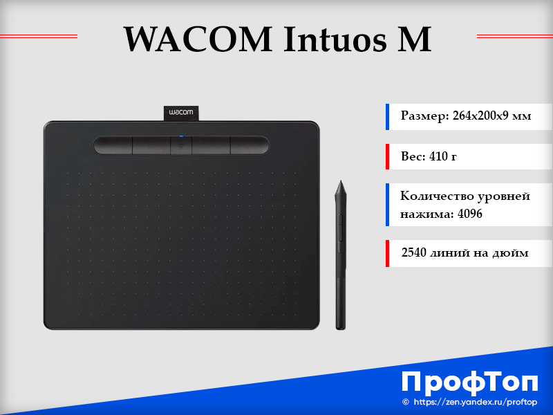 Тест графического планшета wacom intuos pro paper edition