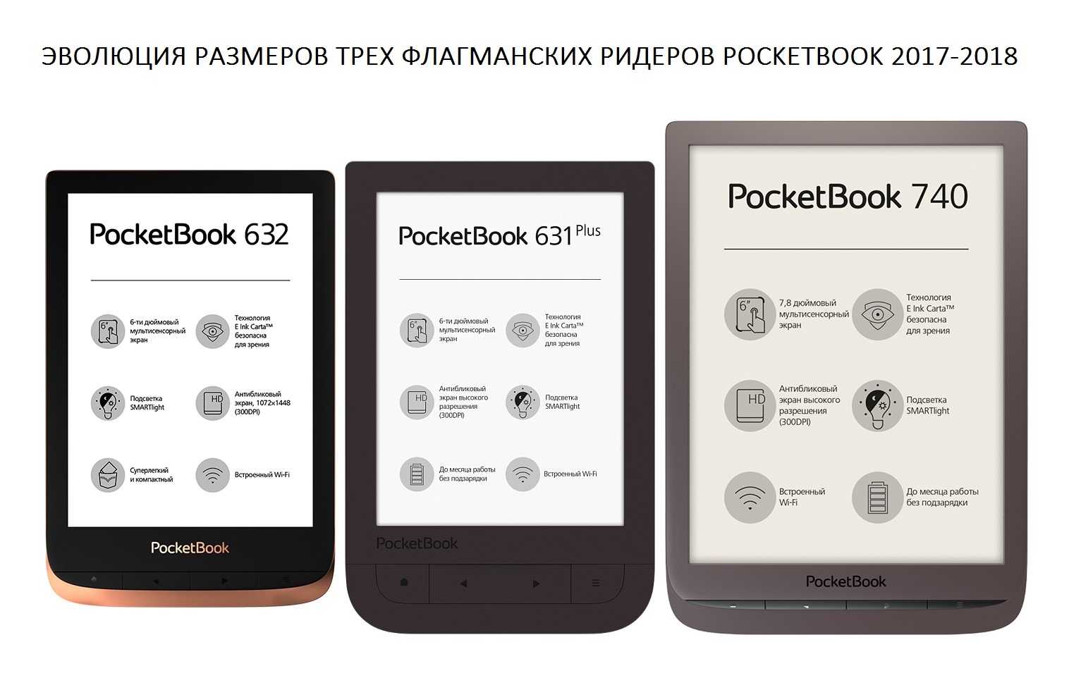Книга pocketbook 632. POCKETBOOK 740 vs 632. POCKETBOOK 740 Aqua. POCKETBOOK Reader 632 Plus. POCKETBOOK 970 POCKETBOOK.