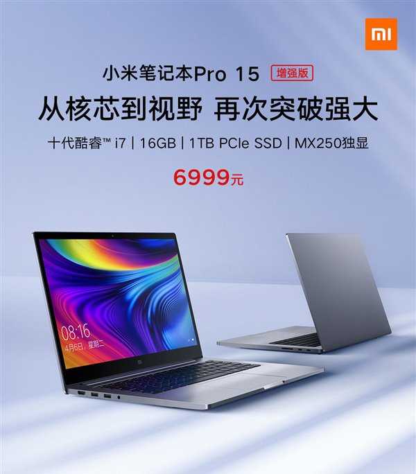 Русификация ноутбука xiaomi mi notebook pro 15.6” core i7