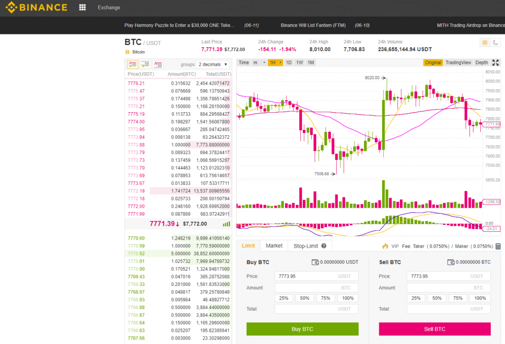 Купить Usdt За Рубли 2025