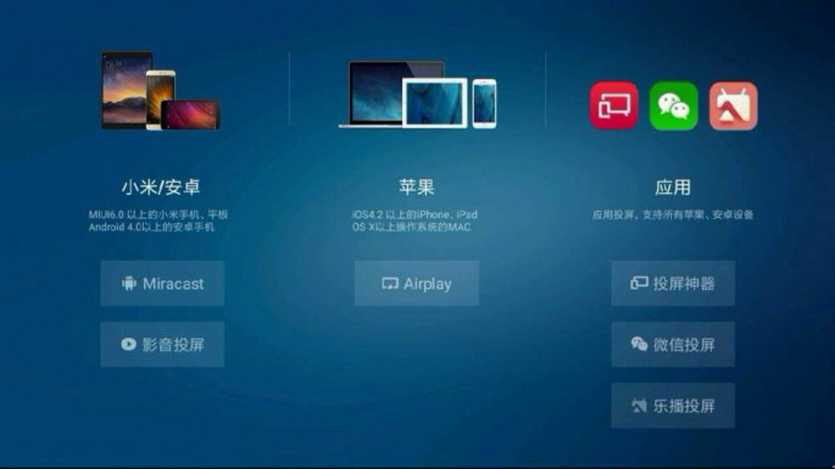 Приложение телевизор сяоми. Xiaomi телевизор главный экран. Как установить IPTV на телевизор Xiaomi. Установить zona на MIBOX TV
