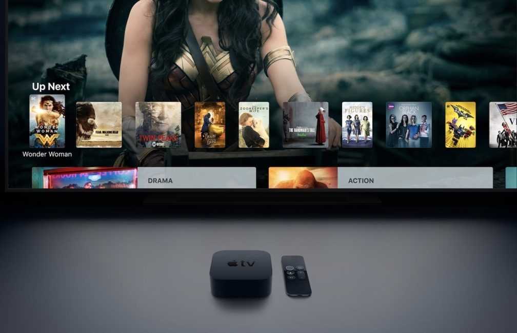 Обзор 10 лучших приставок android tv box 2020 года