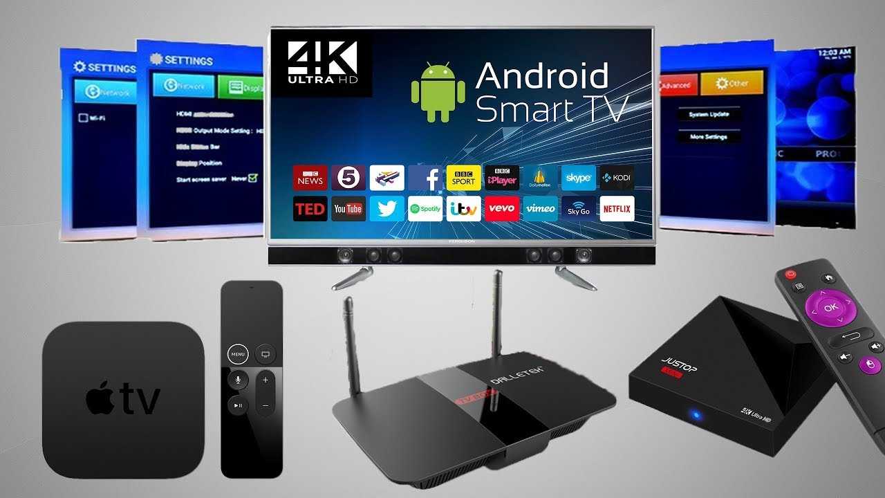 Топ 5 лучших дешевых android tv box на aliexpress 2019