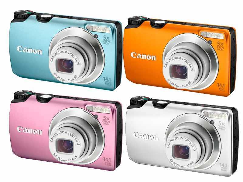 Лучшие компактные фотоаппараты: топ-10 рейтинг по отзывам 2021