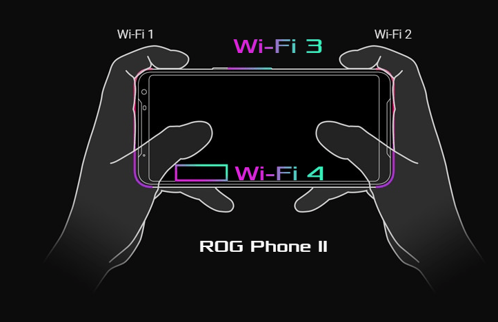 Руки на: asus rog phone 2 отзыв - дико полезные советы по выбору электроники