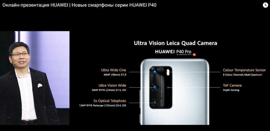 Huawei p40 pro camera review